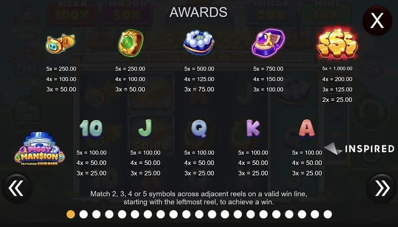 Piggy Mansion - Các biểu tượng đặc biệt và bảng